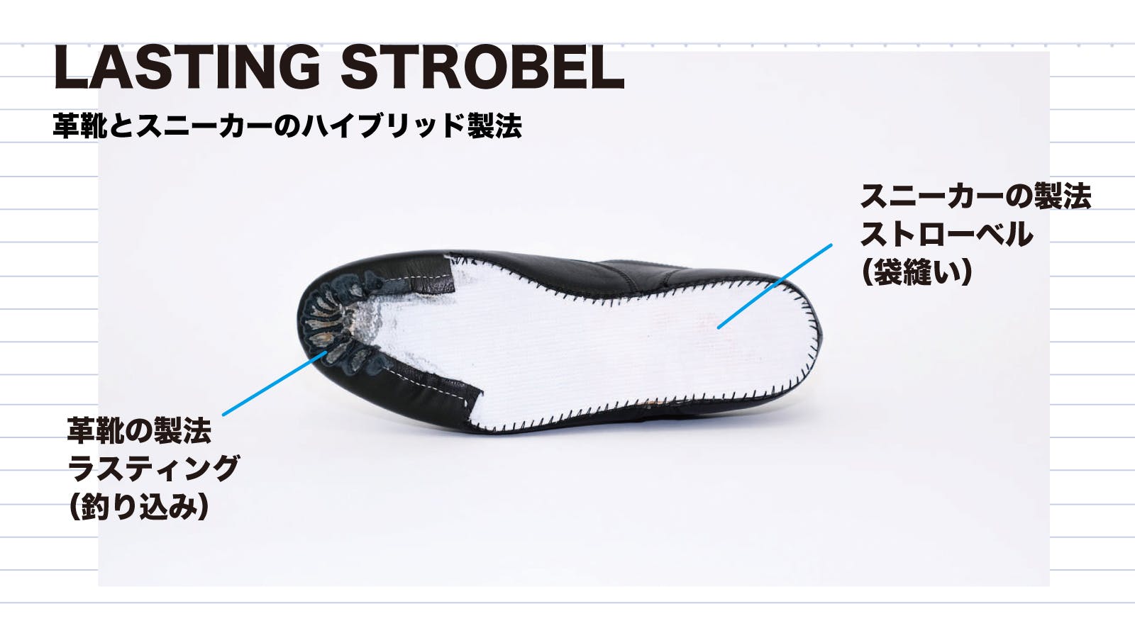 これがビジカジの正解 本革なのに驚くほど軽い新スニーカーブランド One Campfire キャンプファイヤー