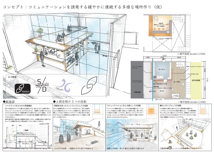 佐渡島に無料で泊まれる 無料で住める 交流できる場所にカフェを Campfire キャンプファイヤー