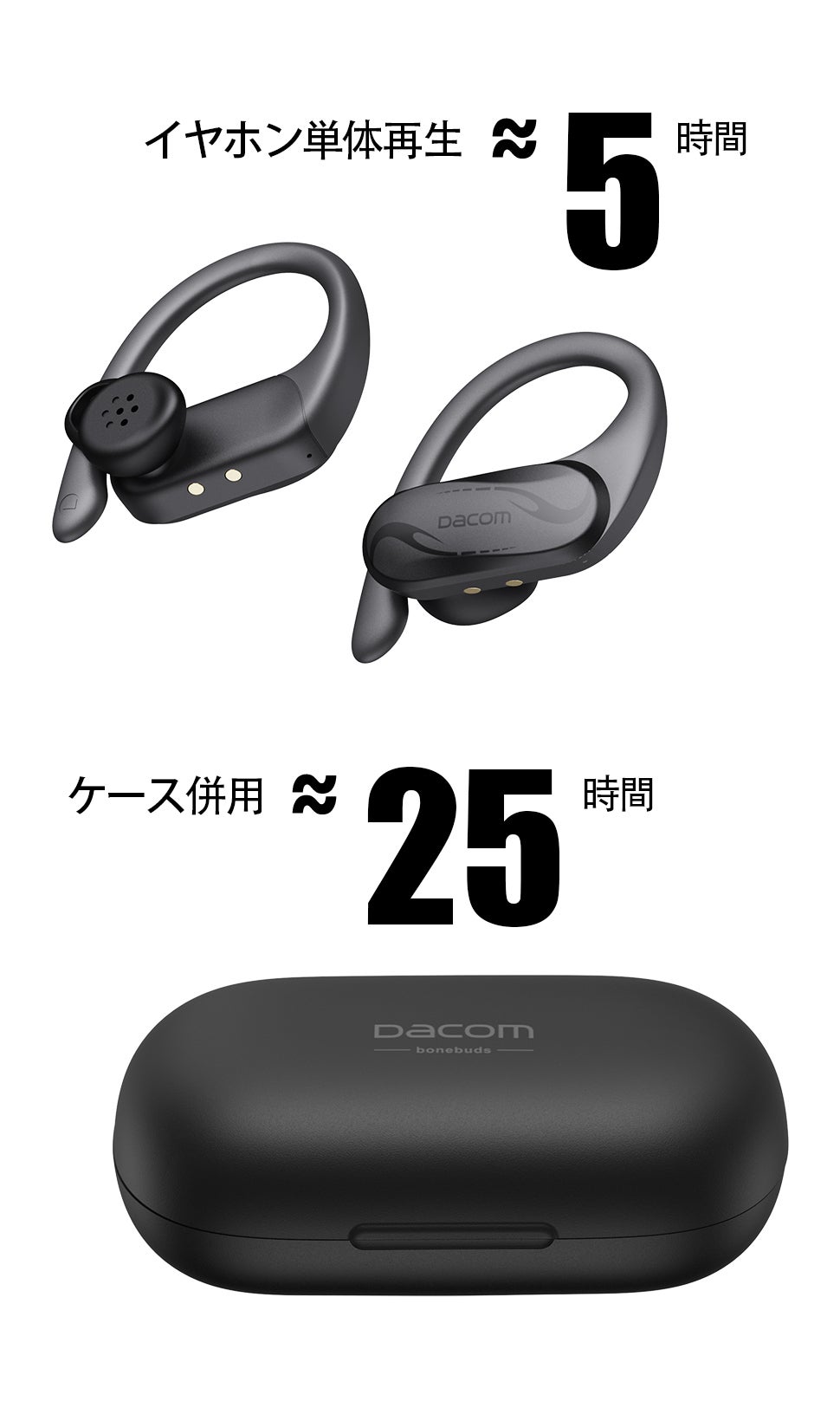 業界革新的な完全ワイヤレス骨伝導イヤホン登場! - CAMPFIRE (キャンプ