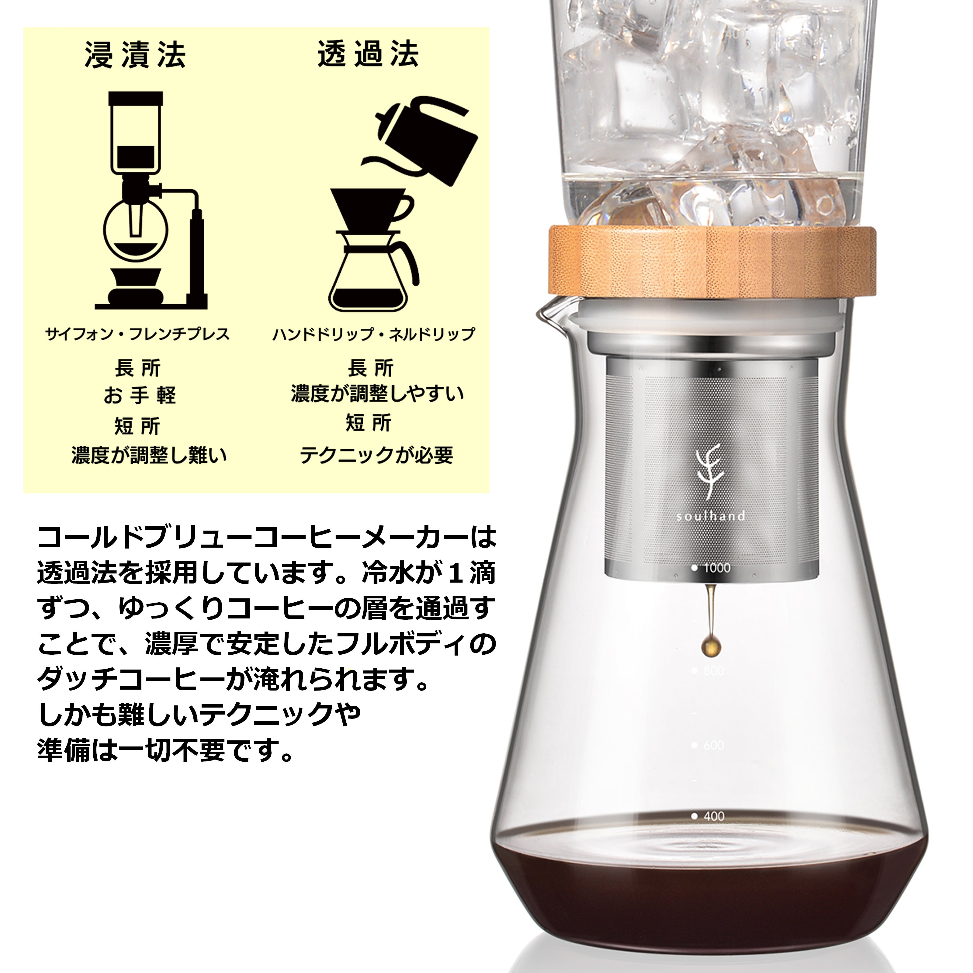 氷と豆をセットするだけ。プロ顔負けの極上水出し【ダッチコーヒー】を