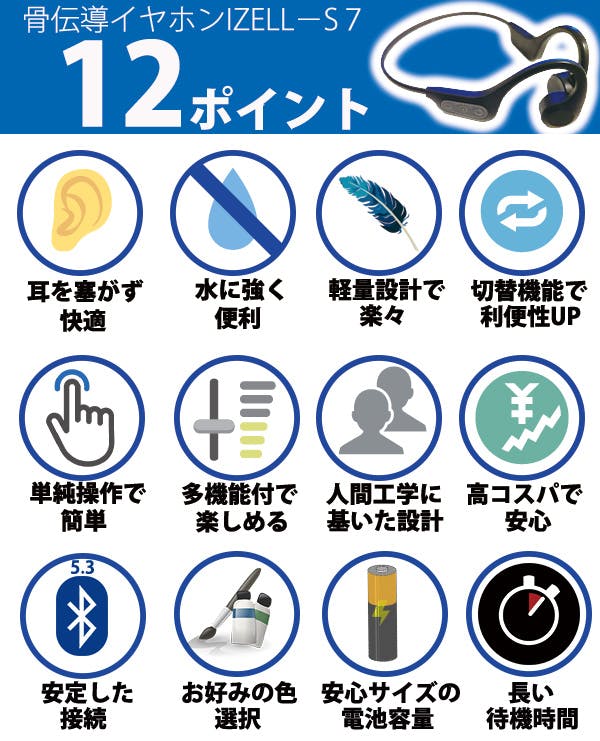 多機能、防水、高コスパ！28ｇの超軽量設計骨伝導イヤホン「IZELL