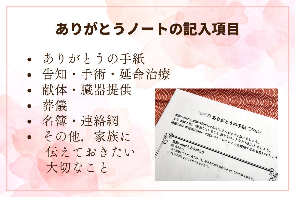 ありがとうノートの記入項目一覧。「ありがとうの手紙 」「告知・手術・延命治療」「献体・臓器提供」「葬儀」 「名簿・連絡網 」「その他，家族に伝えておきたい大切なこと」