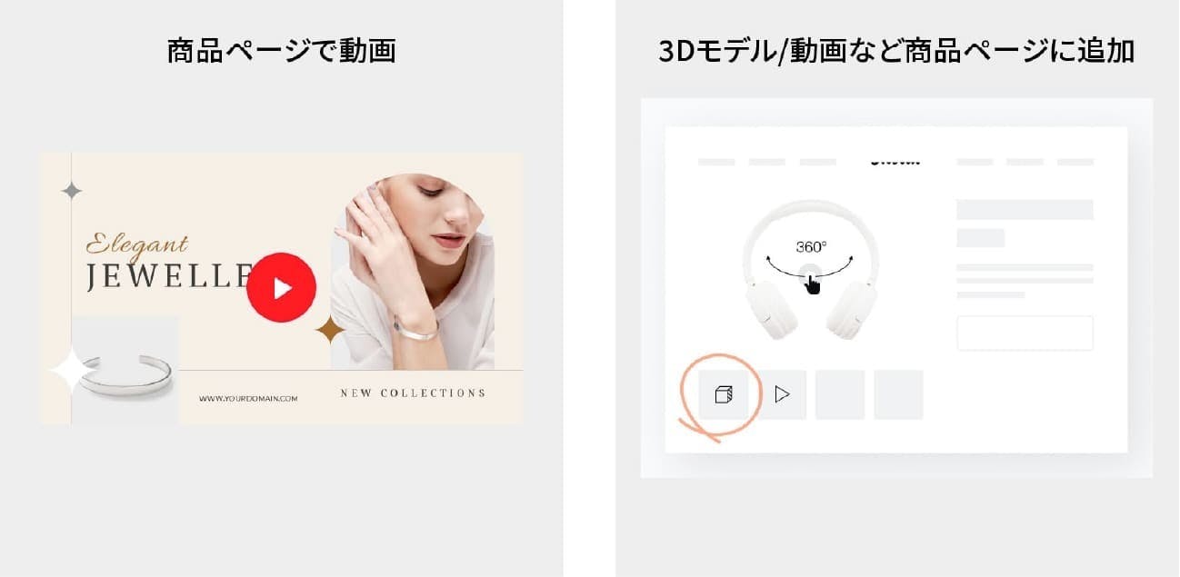 商品ページで動画/3Dモデル