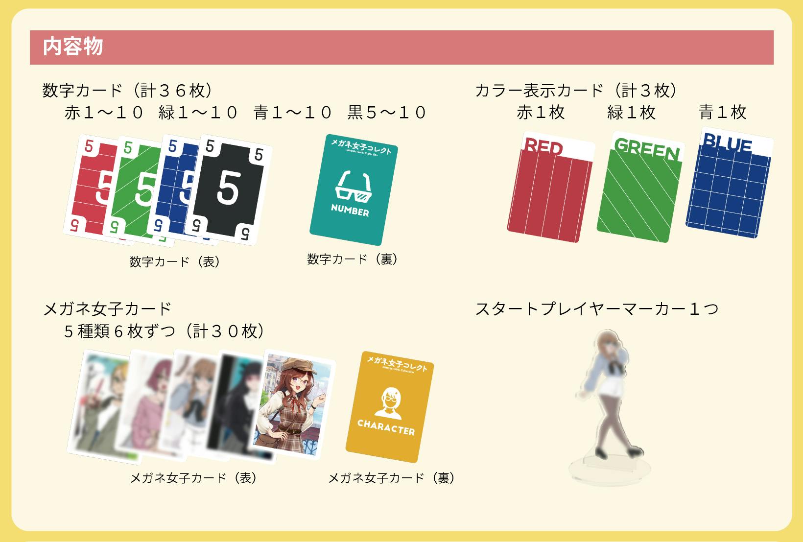 概要欄のカード 計36枚 - デュエルマスターズ