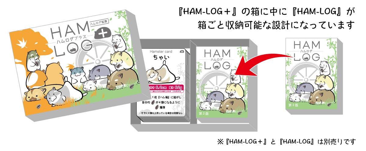 ハムスター好きなら思わず笑顔に！ カードゲーム『HAM-LOG』の制作計画