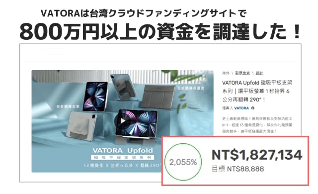 紫③ 【台湾で大人気】VATORA iPadケース【クラウドファンディング仕