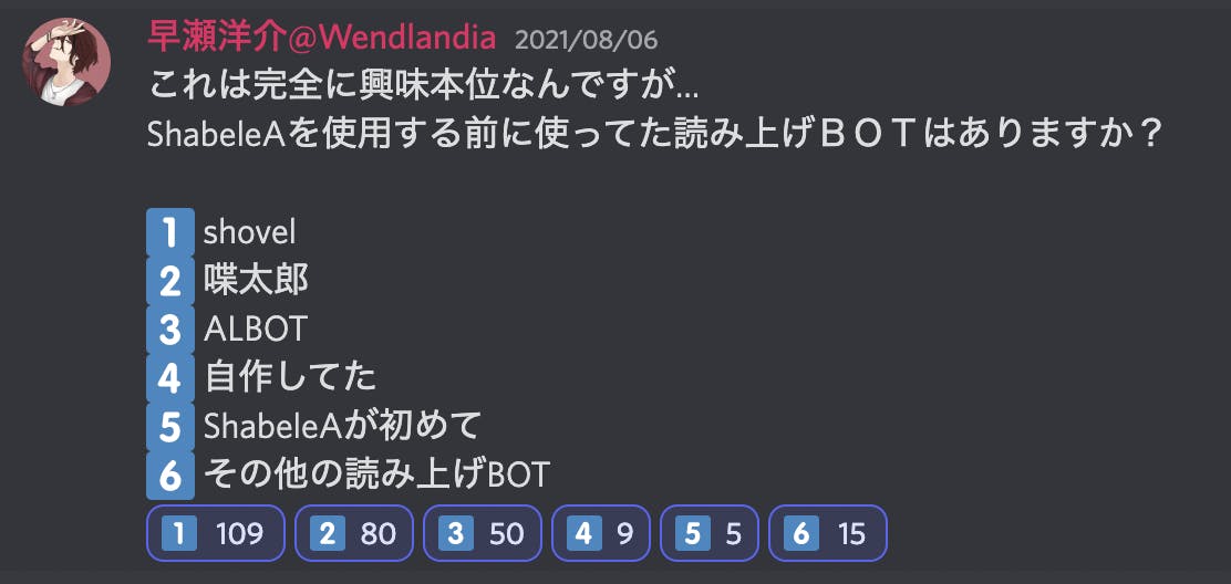 Discordのチャット読み上げbot Shabelea の運営 改良 Campfireコミュニティ