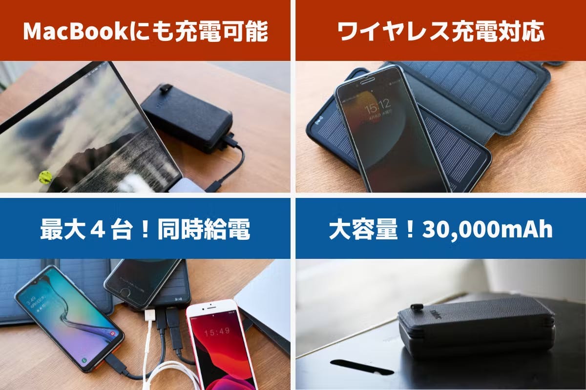 防災対策にも最適！アウトドア向けモバイルバッテリー「SoNAe」