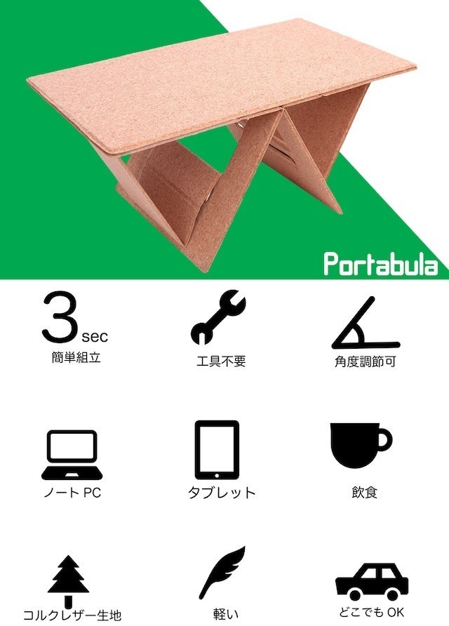 膝上テーブル革命“これさえあればもうテーブルはいらない” 超薄型の
