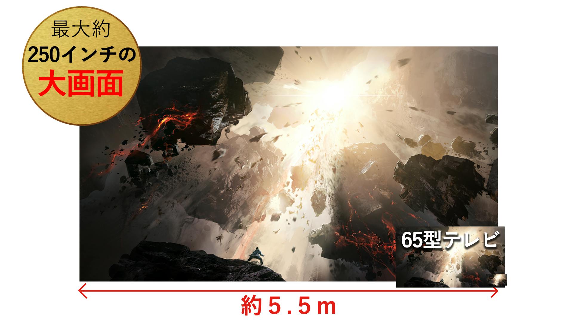 フルHD、HDR10の圧倒的映像美! X3A コンパクトホームシアター