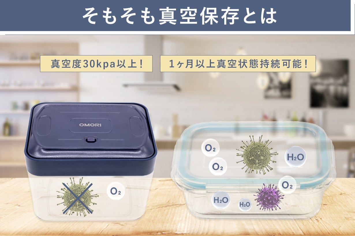電池もポンプも不要！真空保存が更に簡単に、収納力もUP！【NoaBox SQ