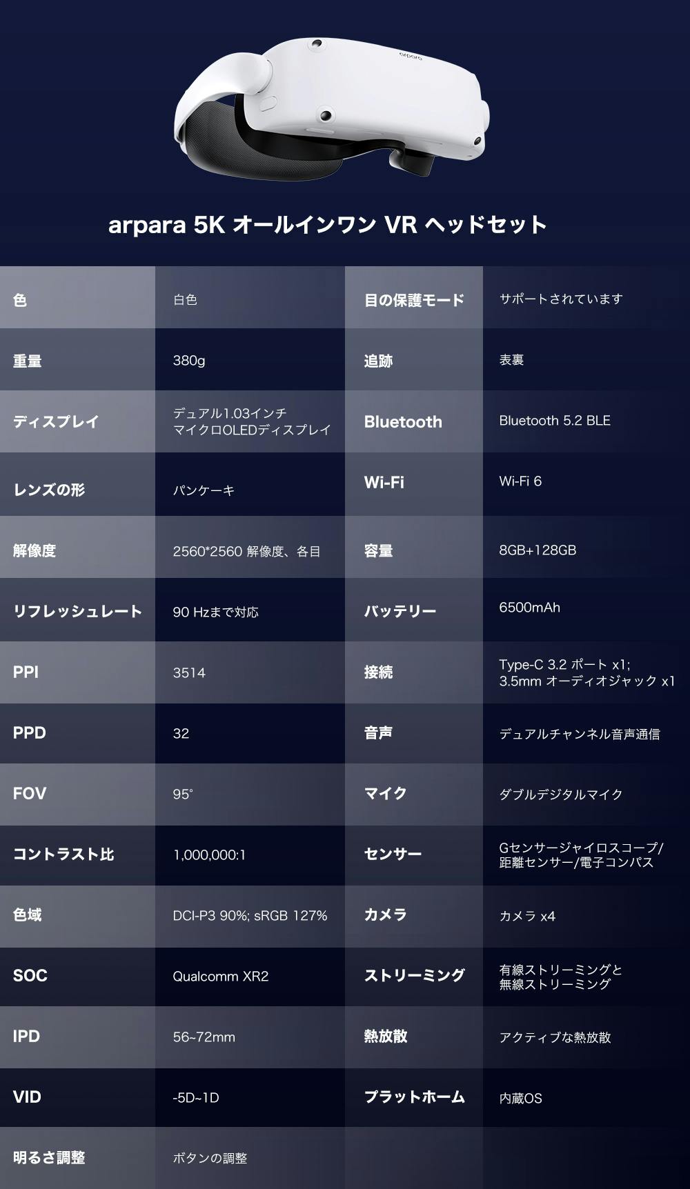 最安 世界初！OLEDディスプレイ×フルワイヤレスVR「arpara™ 5K AIO リール