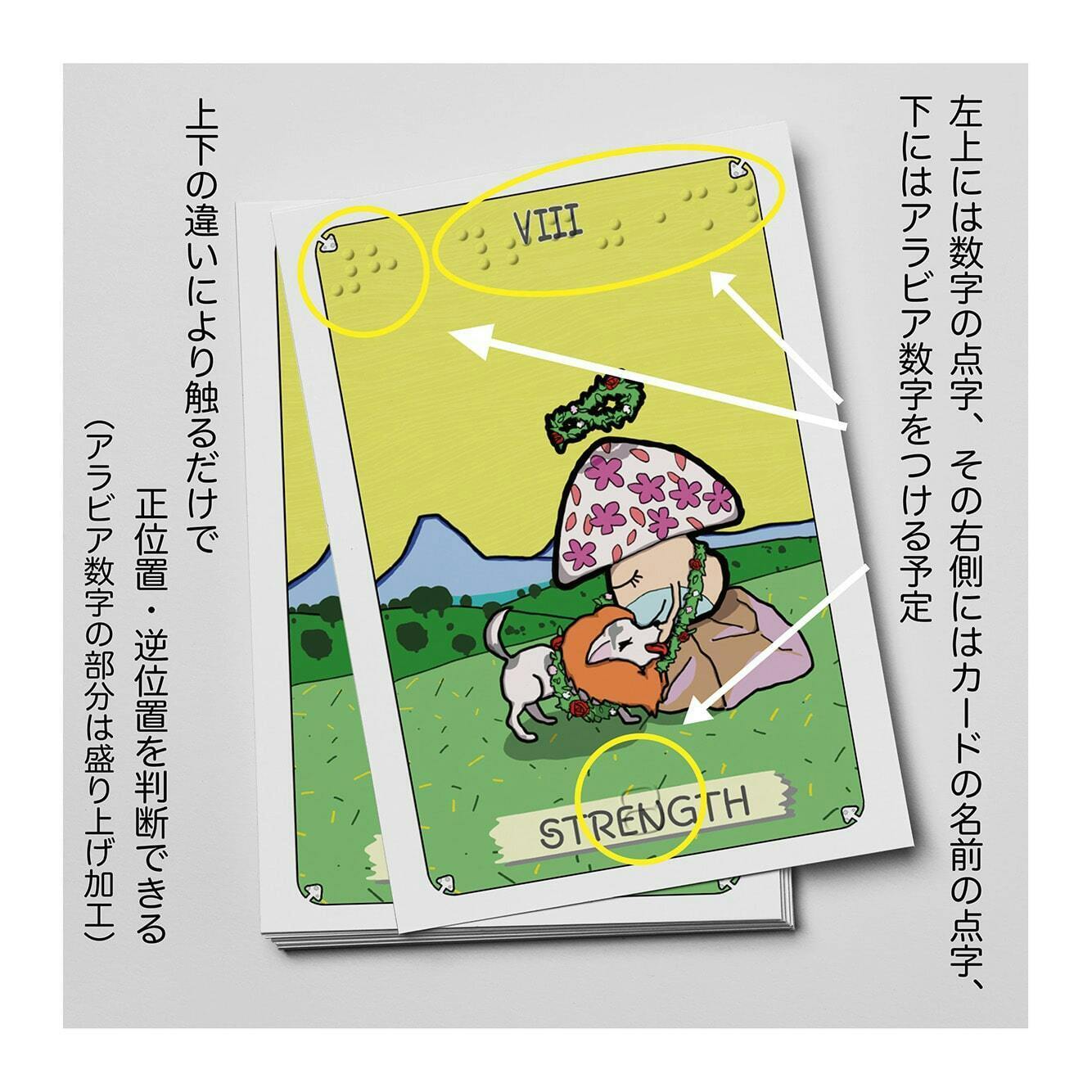 クラウドファンディング - CAMPFIRE (キャンプファイヤー)