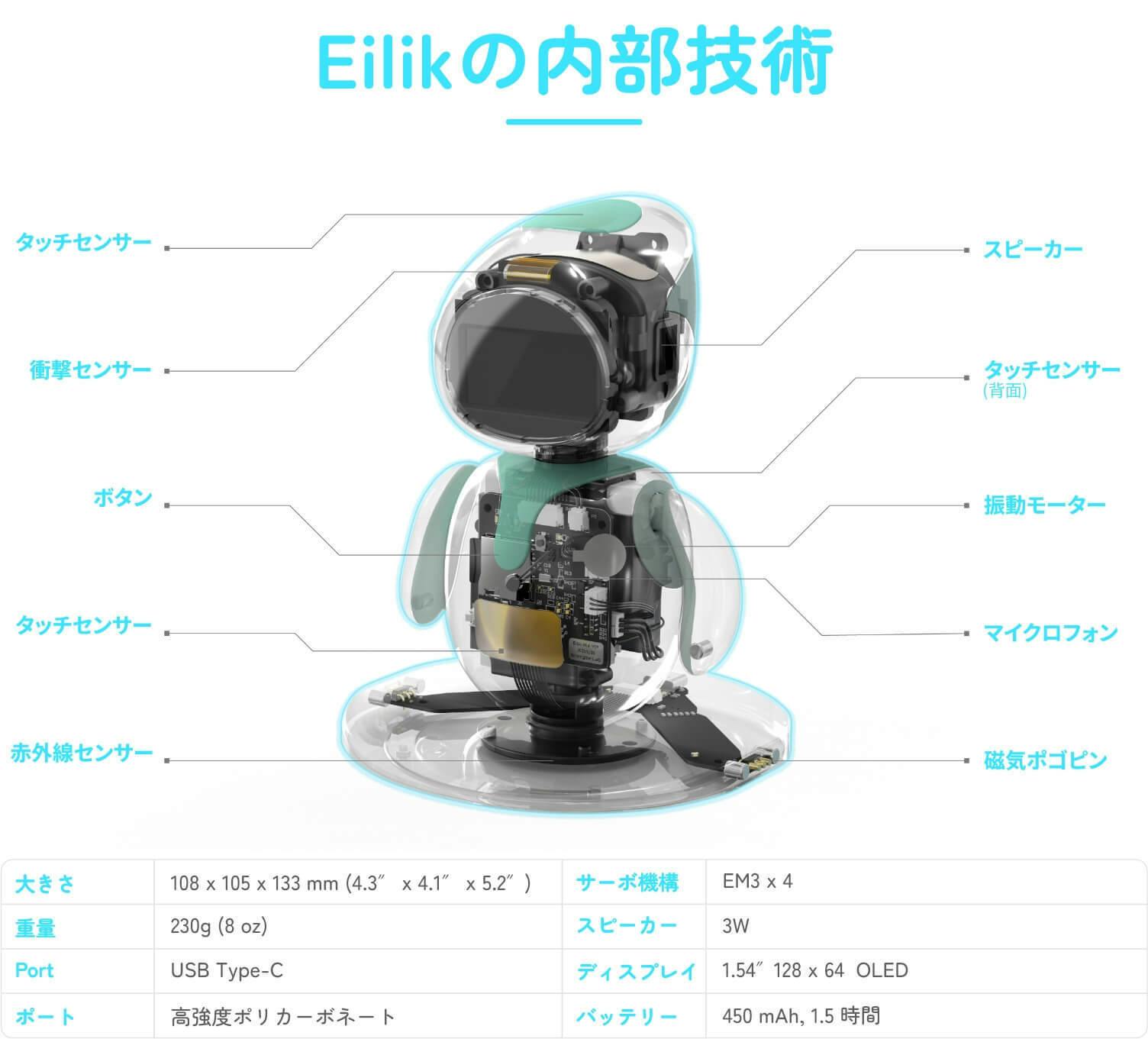 Eilik「アイリック」ロボット 日本版 2個セット - その他