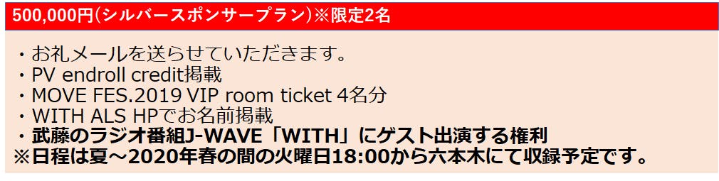 脳波でalsのコミュニケーションの未来を変える 世界初brain Rapに挑戦 Campfire キャンプファイヤー