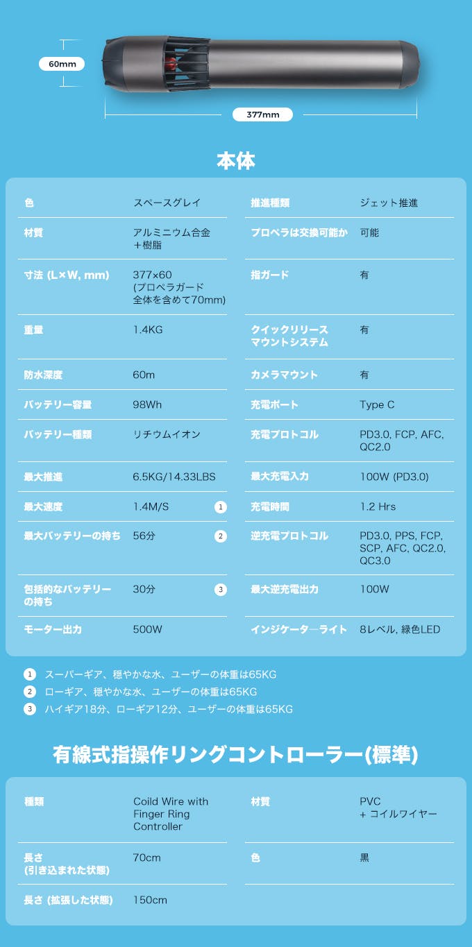 Subnado: 人魚気分になれる快適ポータブル 水中スマートスクーター