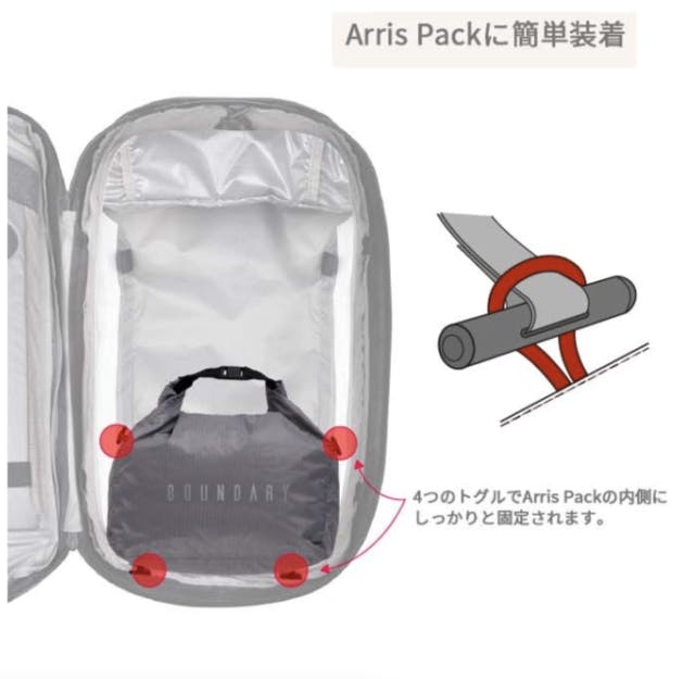 Arris】究極のバックパック。組み合わせ自由自在で、どんな旅行にも