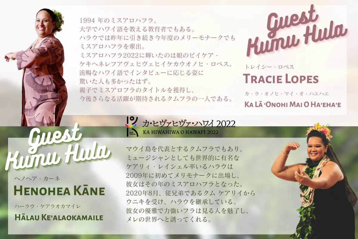 クムフラ トレイシー・ロペス&ヘノヘア・カーネ