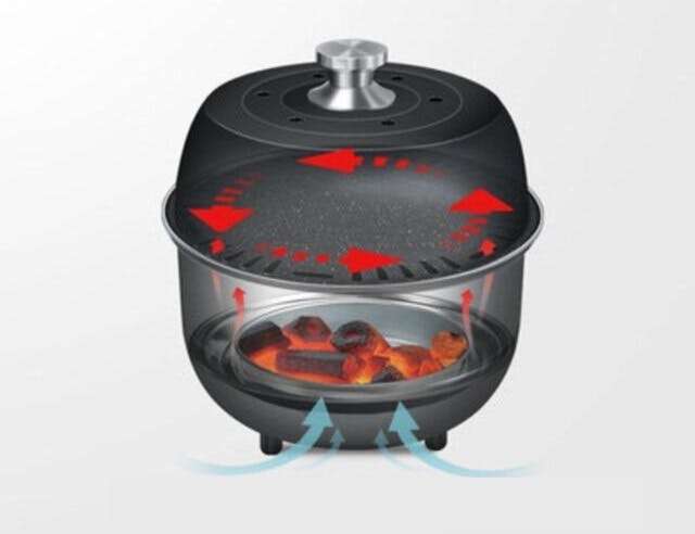 炭火焼き 蒸し焼き ソテーの3wayが実現 ミニ窯 Yao が誕生 Campfire キャンプファイヤー 炭火焼き 蒸し焼き ソテーの3wayが実現 ミニ窯 Yao が誕生 Campfire キャンプファイヤー