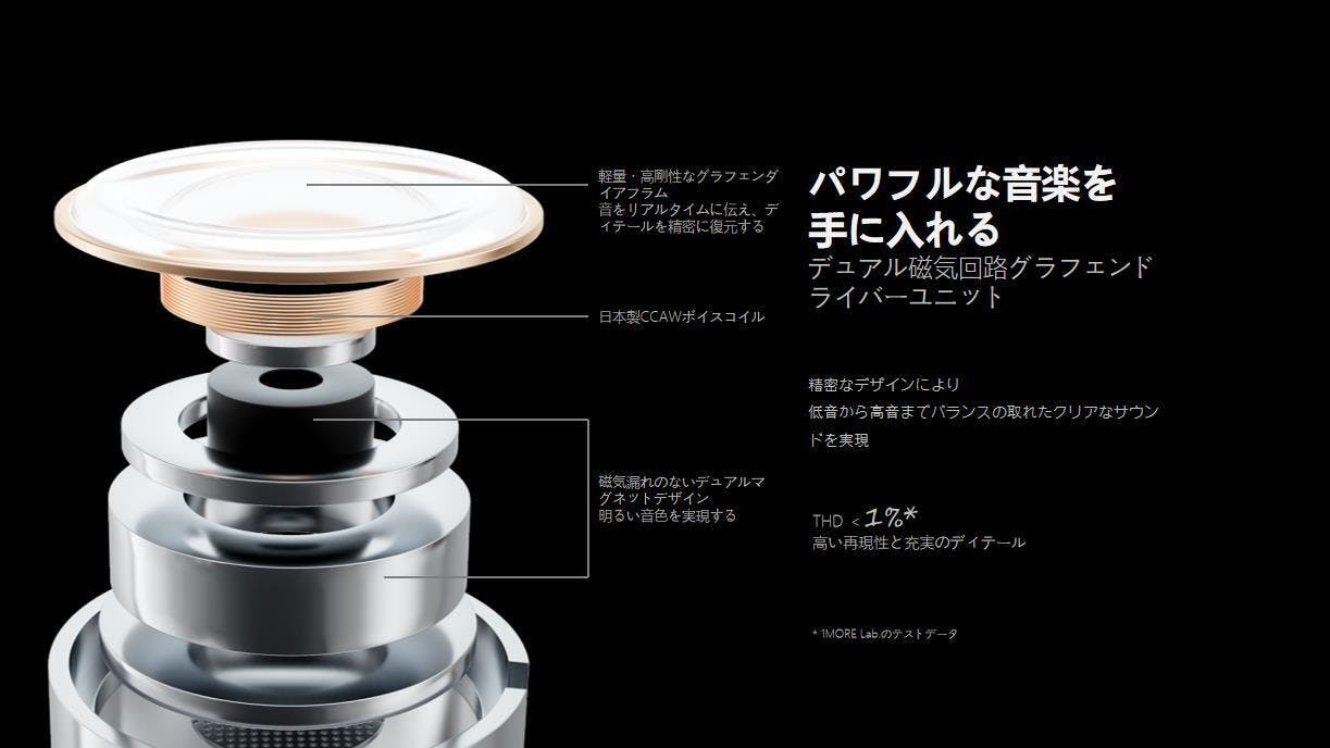 マツコの知らない世界でも紹介 音楽を聴きながら寝落ちできる 寝ホン 1more Campfire キャンプファイヤー マツコの知らない世界でも紹介 音楽を聴きながら寝落ちできる 寝ホン 1more Campfire キャンプファイヤー