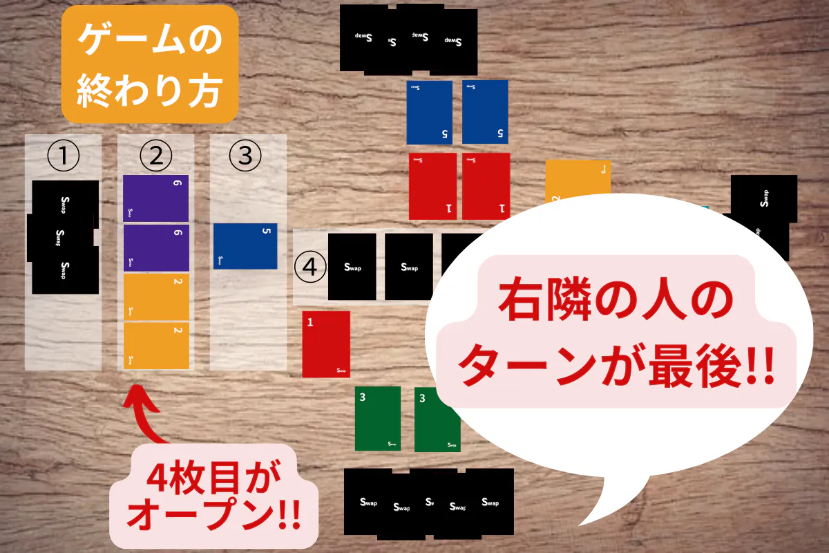 新ジャンル カード交換ゲーム Swap スワップ を皆に届けたい Campfire キャンプファイヤー 新ジャンル カード交換ゲーム Swap スワップ を皆に届けたい Campfire キャンプファイヤー