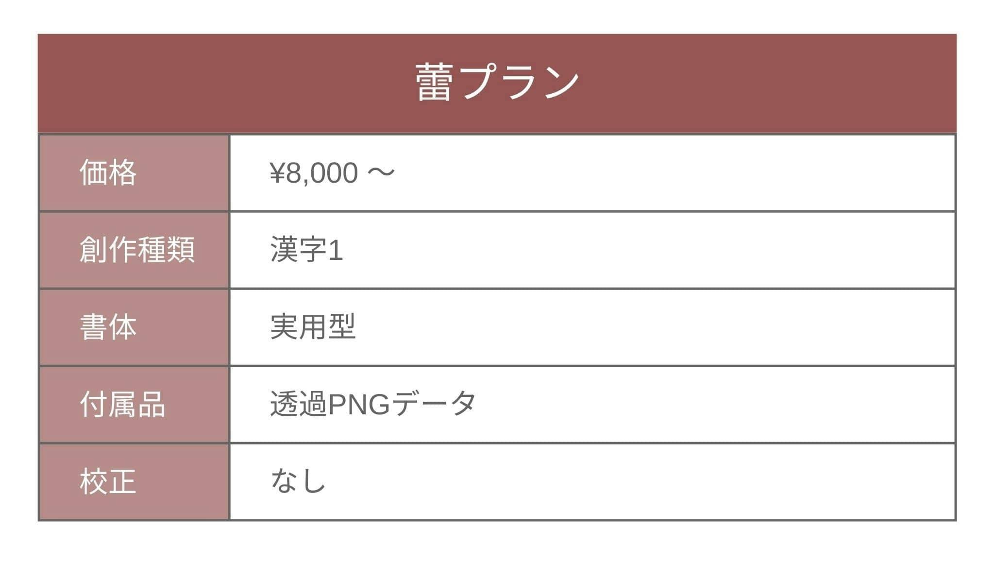 電子印鑑 透過PNG対応可能 メールで送る 送料無料 印鑑 実印 銀行印 認印 法人丸印 法人角印 社印 代表者印 代表取締役印 銀行之印  デザイン校正可能 請求書 納品書 電子文書