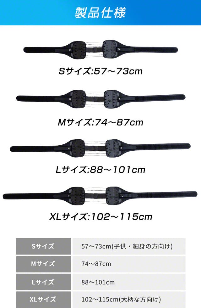 私に高スコアをもたらした秘密。累計10万本販売の腰ベルトが進化