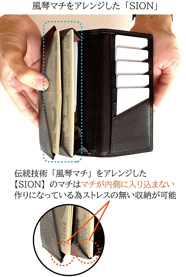 日本の伝統技法」と「現代の技術」が融合 【長くない長財布・SION