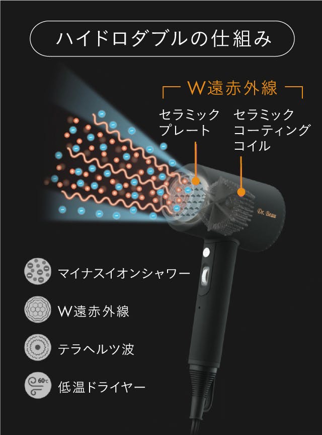 髪のダメージ抑えながら低温速乾】使うほど潤いUP。超軽量ハンズフリー