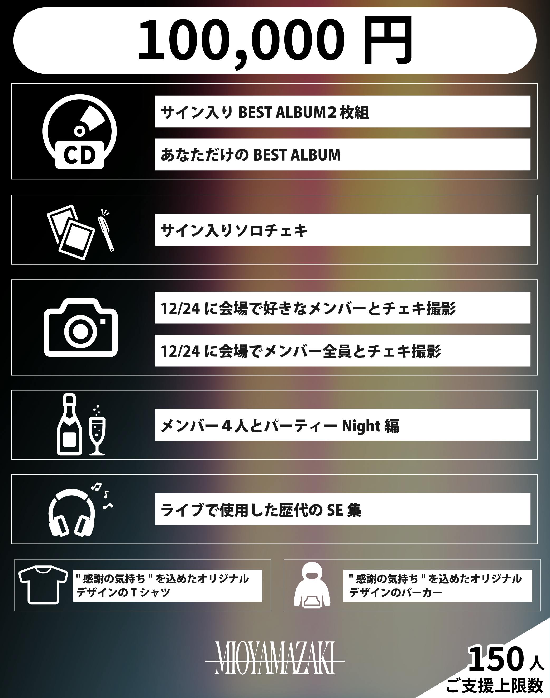 ミオヤマザキ現体制最後の作品 として、ベストアルバムを残したい。 CAMPFIRE (キャンプファイヤー)