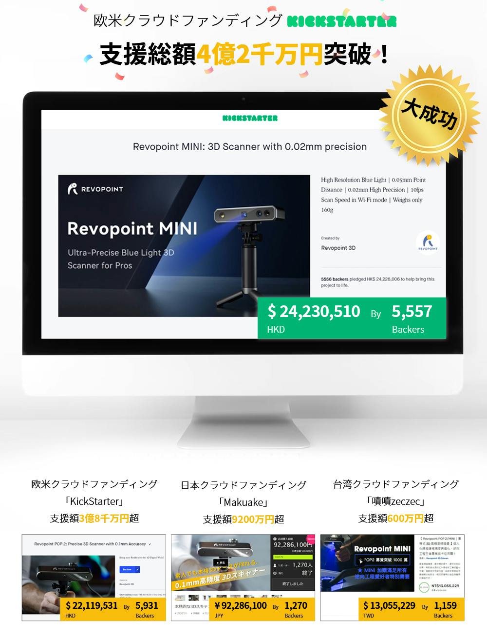 Revopoint MINIブルーライト3Dスキャナー スタンダードセット 0.02mm超