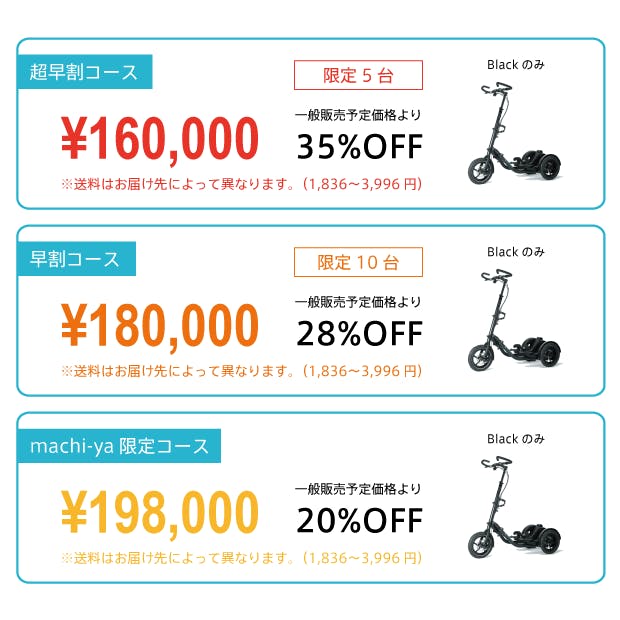 街乗りから本格トレーニングまで！北欧生まれの次世代ステップ式自転車「Me-mover」を日本へ！ - CAMPFIRE (キャンプファイヤー)