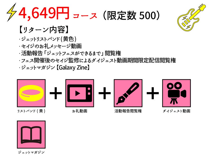 4,649円コース（限定数500）