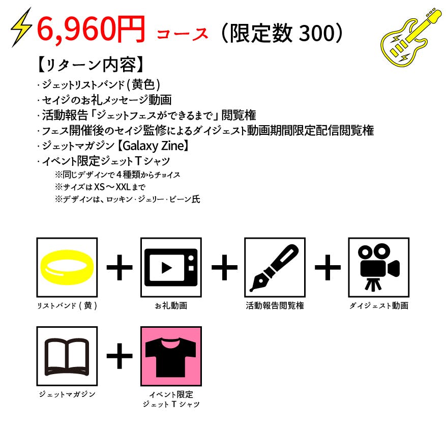 6,960円コース(限定数300)