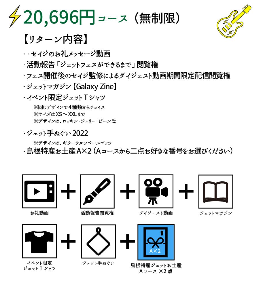 20,696円コース(無制限)