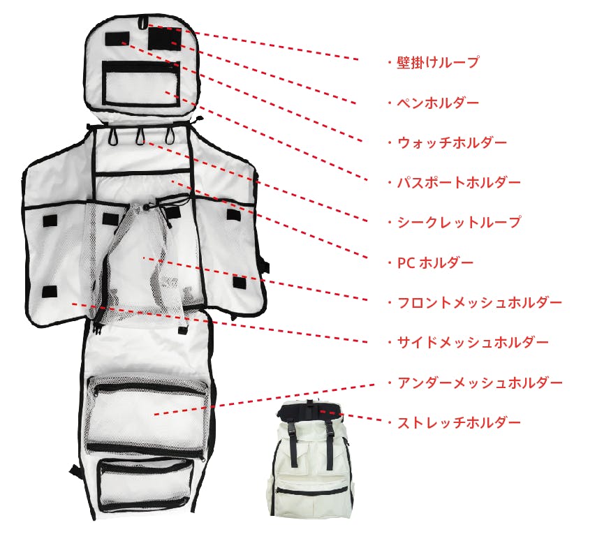 クローゼットを持ち歩こう。荷物を入れたまま全開に広げられる 超大