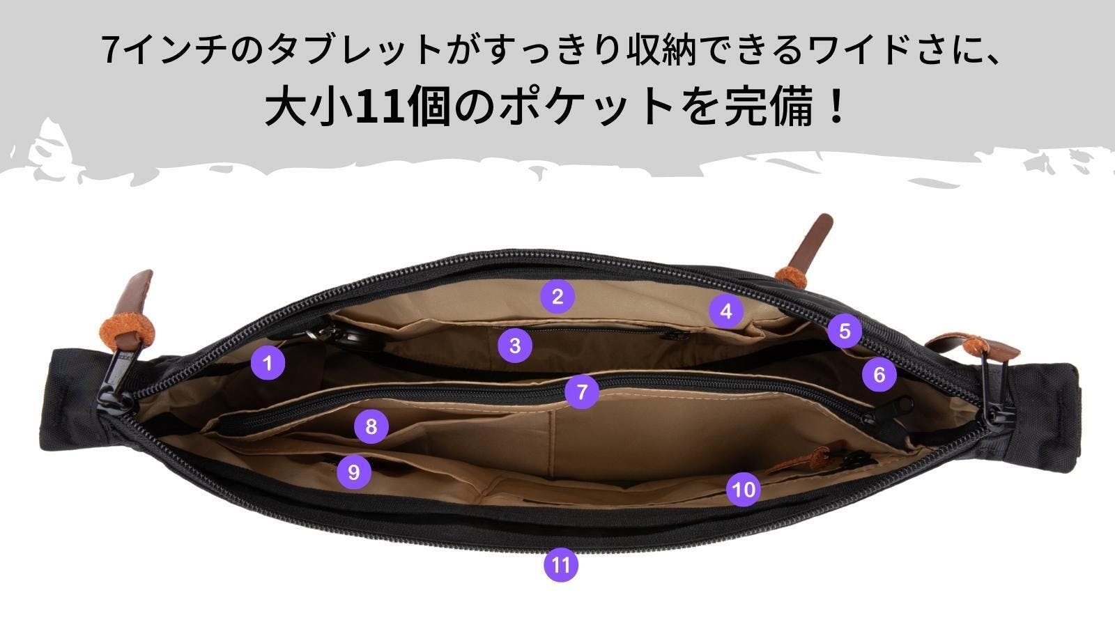 第2弾】子供とのお出かけも手ぶらで！お財布＋11ポケット搭載