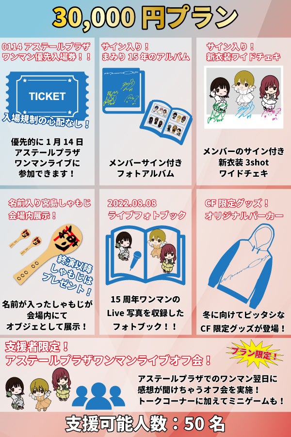 サイン入りチェキ写真 11月20日 広島 入場無料！まなみのりさホールワンマンを地元広島で大成功させたい