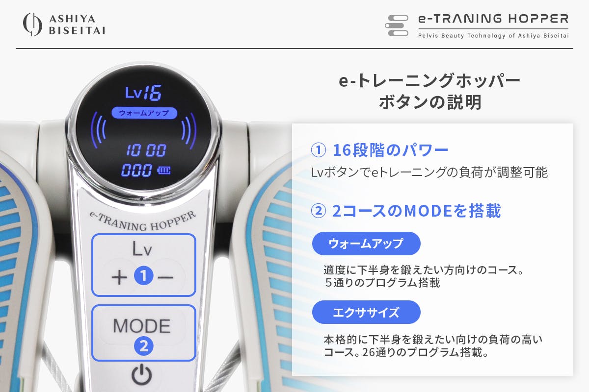 「お腹と下半身だけを絞る新技術！」周波数が加わった未体験のeトレホッパー