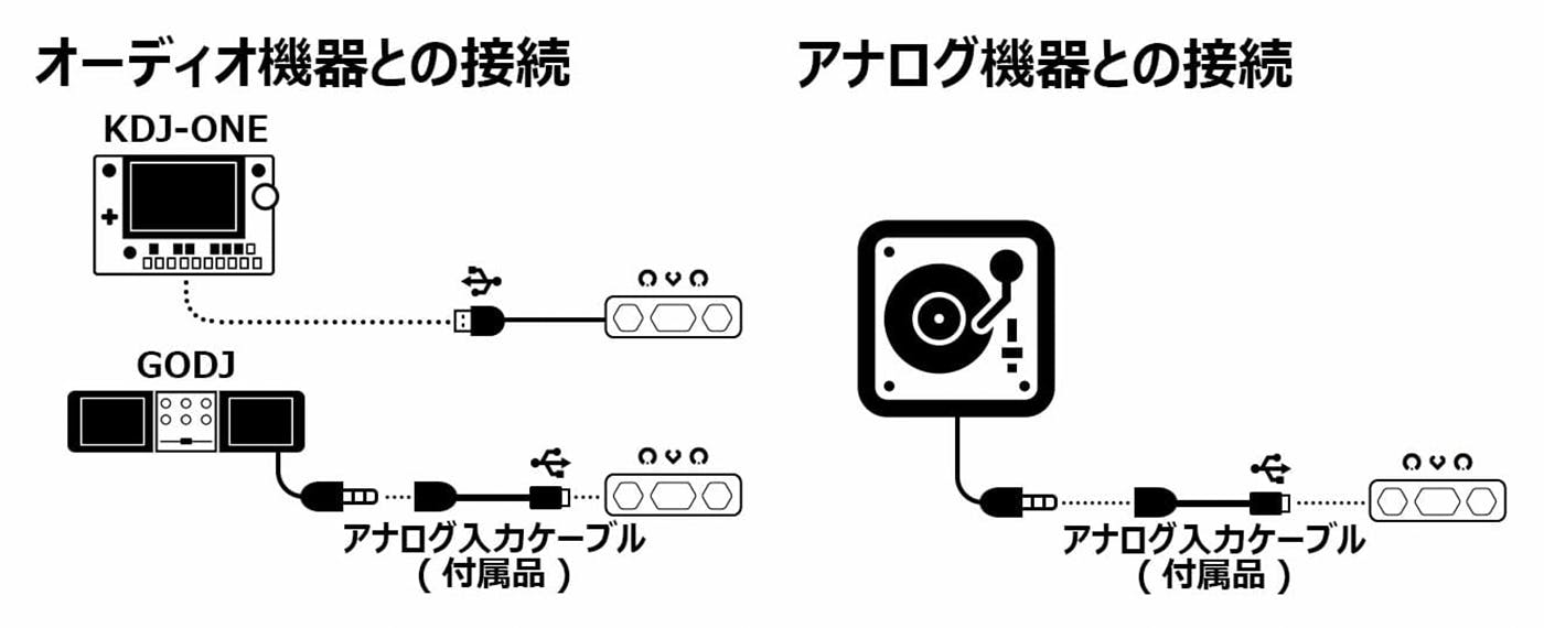 話題のスピーカーが遂にテレビでも！「OVOテレビ視聴セット」Made in 東北 - CAMPFIRE (キャンプファイヤー)