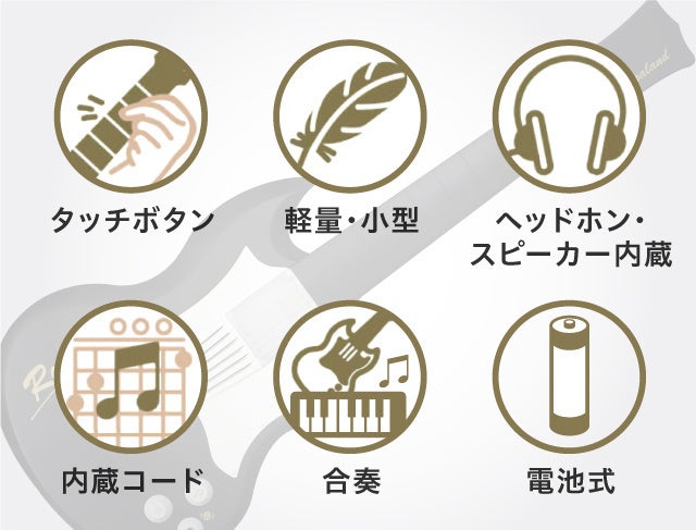 初心者でも簡単に弾いて歌えた！】タッチでコード・フレーズも弾ける