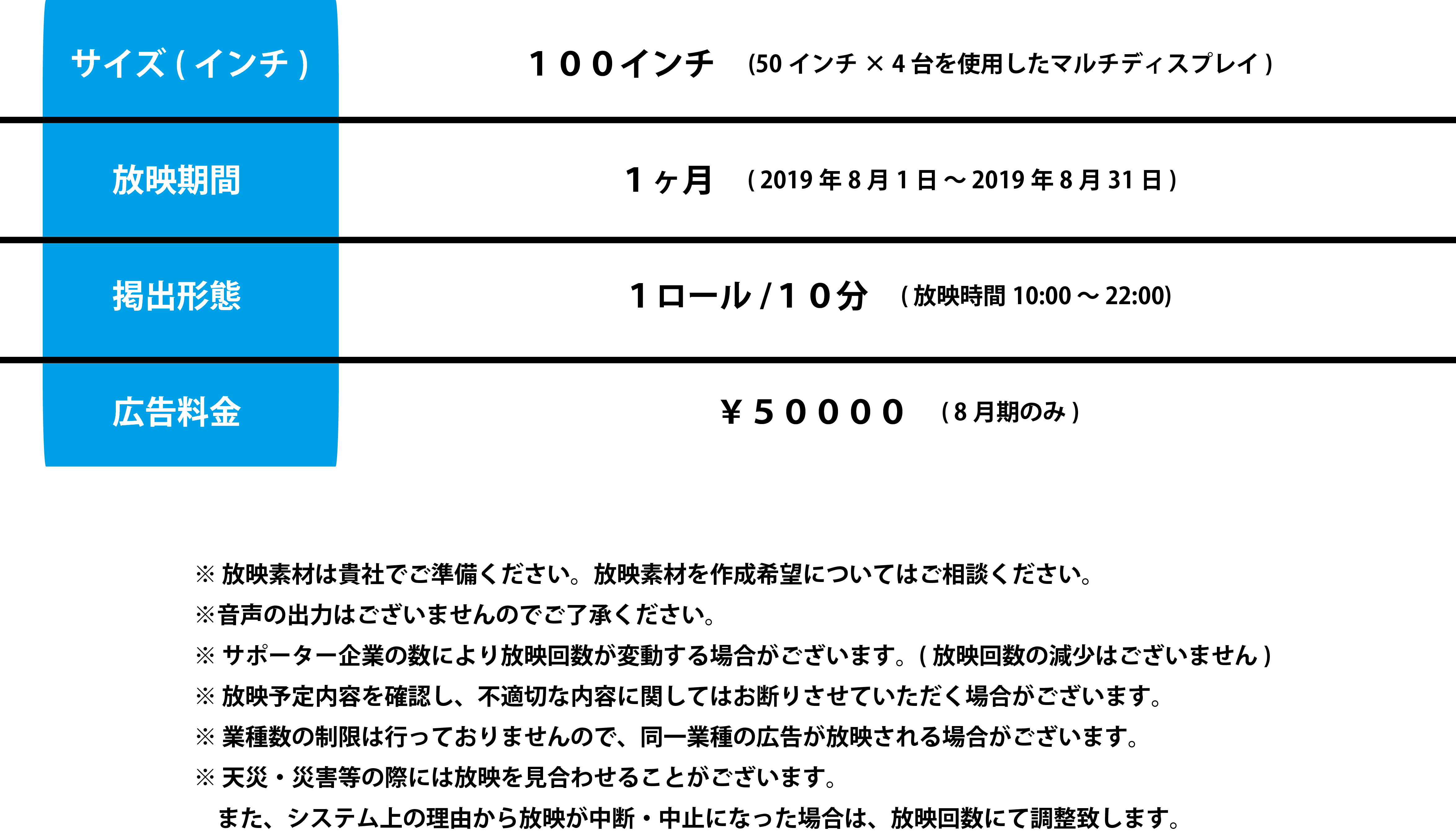 弘前ねぷた祭りが運行するの大きな交差点に大型ディスプレイを設置したい Campfire キャンプファイヤー