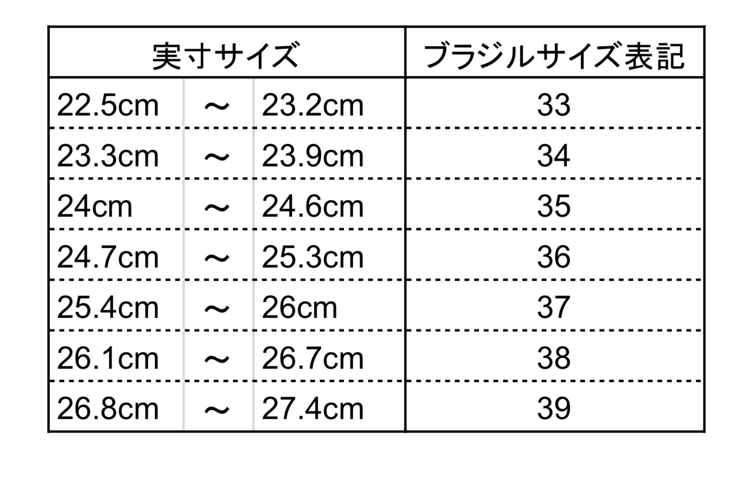 ブラジル 靴 サイズ 変換