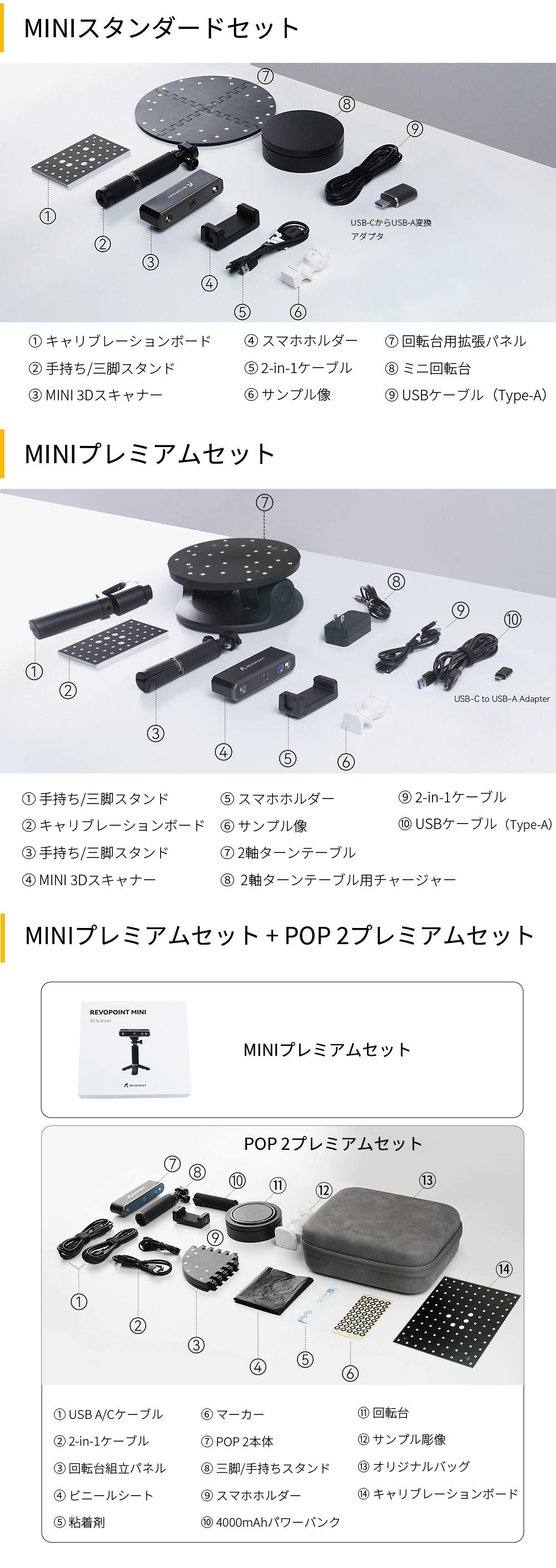 進化した圧倒的な精度！Revopoint MINI 超小型プロ3Dスキャナー