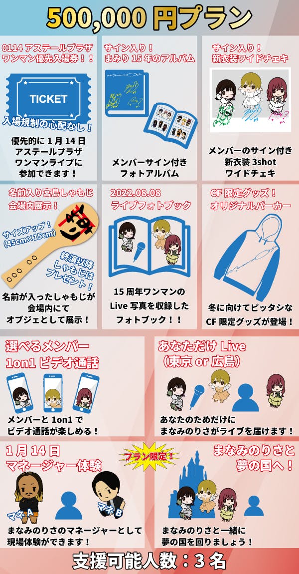 入場無料！まなみのりさホールワンマンを地元広島で大成功させたい