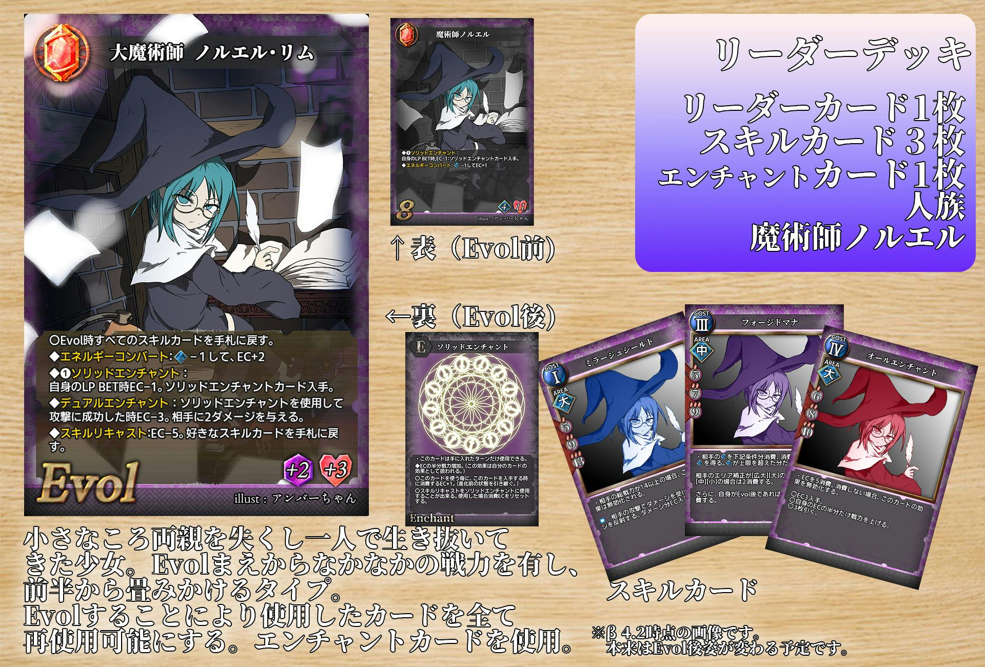 非対称型4人同時進行対戦ボードカードゲームevoris Campfire キャンプファイヤー 非対称型4人同時進行対戦ボードカードゲームevoris Campfire キャンプファイヤー