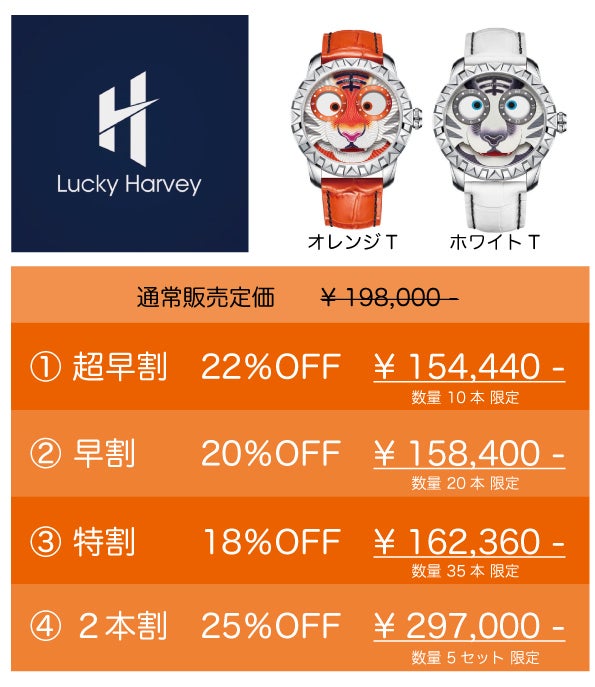LuckyHarvey】左右の目が針！？ ユニークだけど本格自動巻機械式腕時計