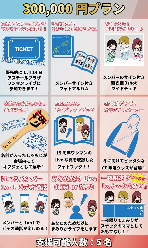 入場無料！まなみのりさホールワンマンを地元広島で大成功させたい