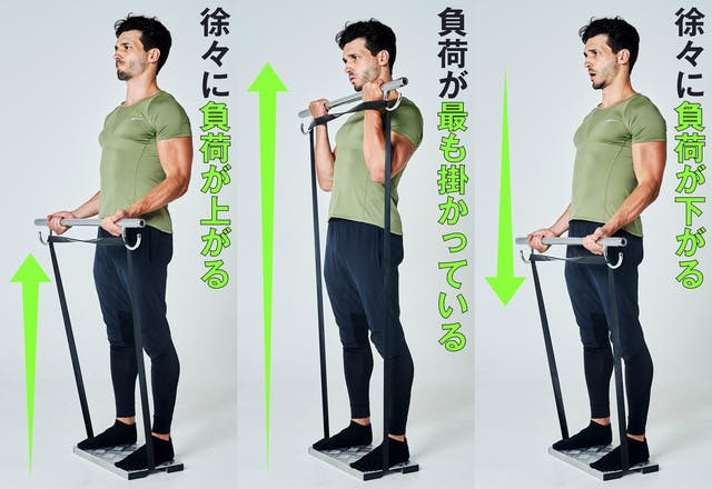 新品未使用【自宅を本格ジムに】これ一つで全身ボディメイク