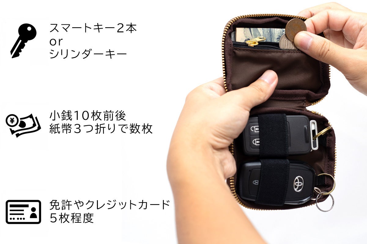 スマートキー2本を並列で収納 財布としても使えるコンパクトキーケース